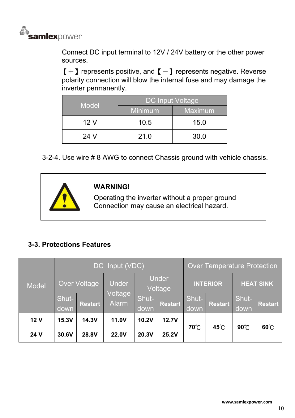 1000-0193_a4-12 | Samlex America SA-2000K User Manual | Page 12 / 21