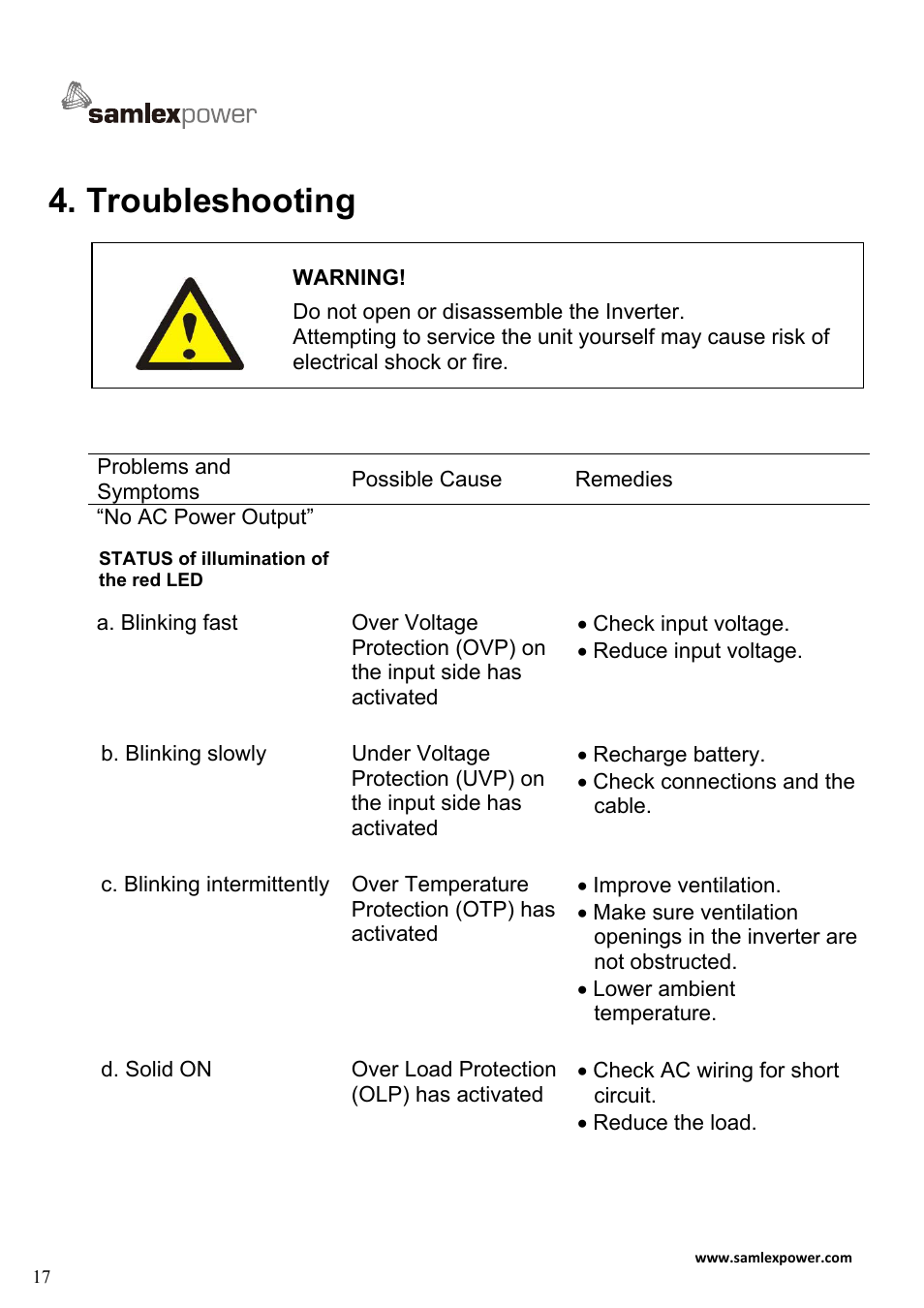 1000-0193_a4-19, Troubleshooting | Samlex America SA-2000K User Manual | Page 19 / 21