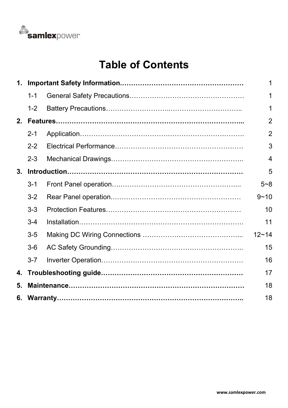 Samlex America SA-2000K User Manual | Page 2 / 21