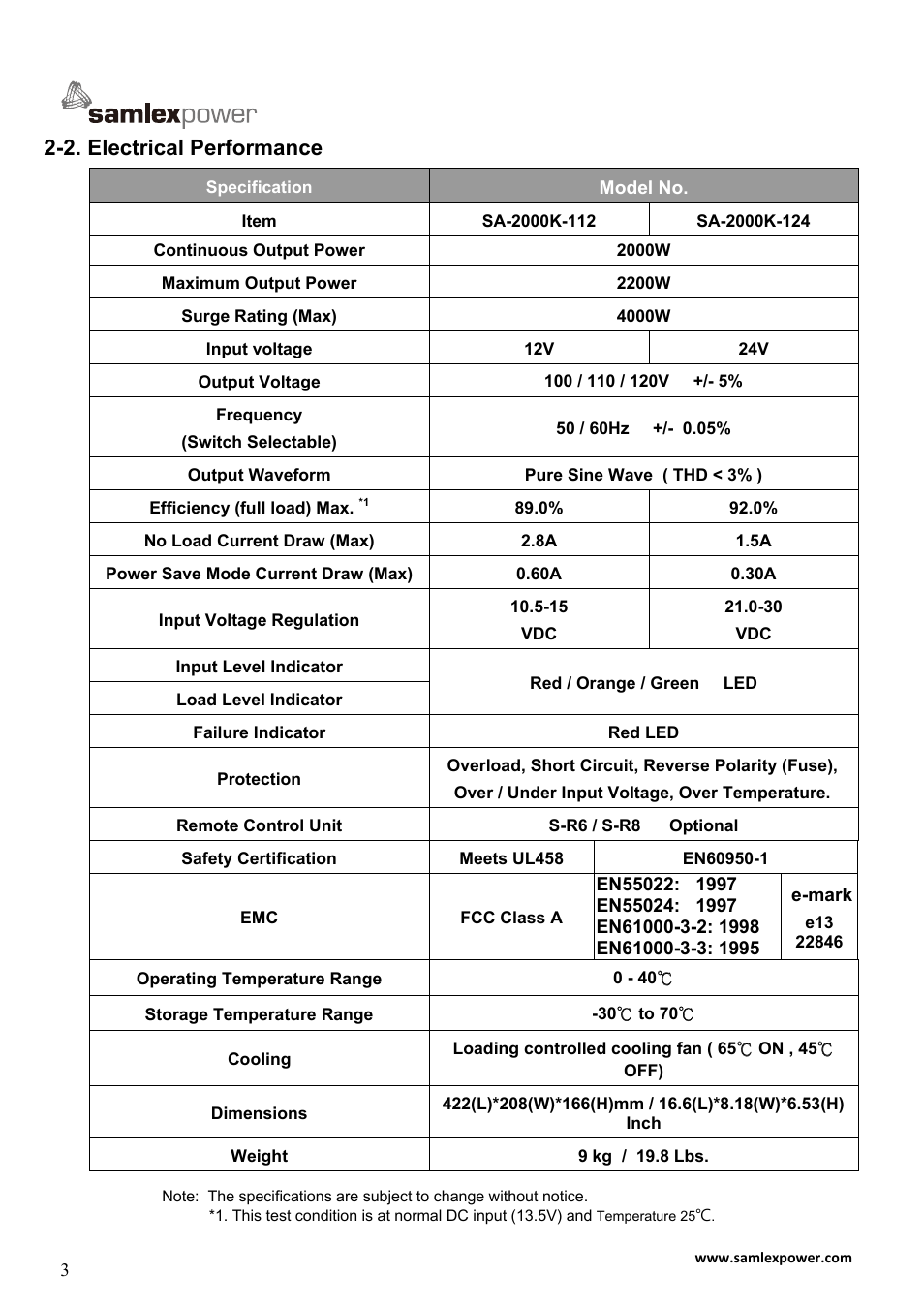 1000-0193_a4-5, 2. electrical performance | Samlex America SA-2000K User Manual | Page 5 / 21