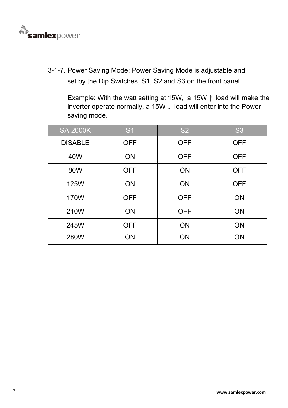 1000-0193_a4-9 | Samlex America SA-2000K User Manual | Page 9 / 21