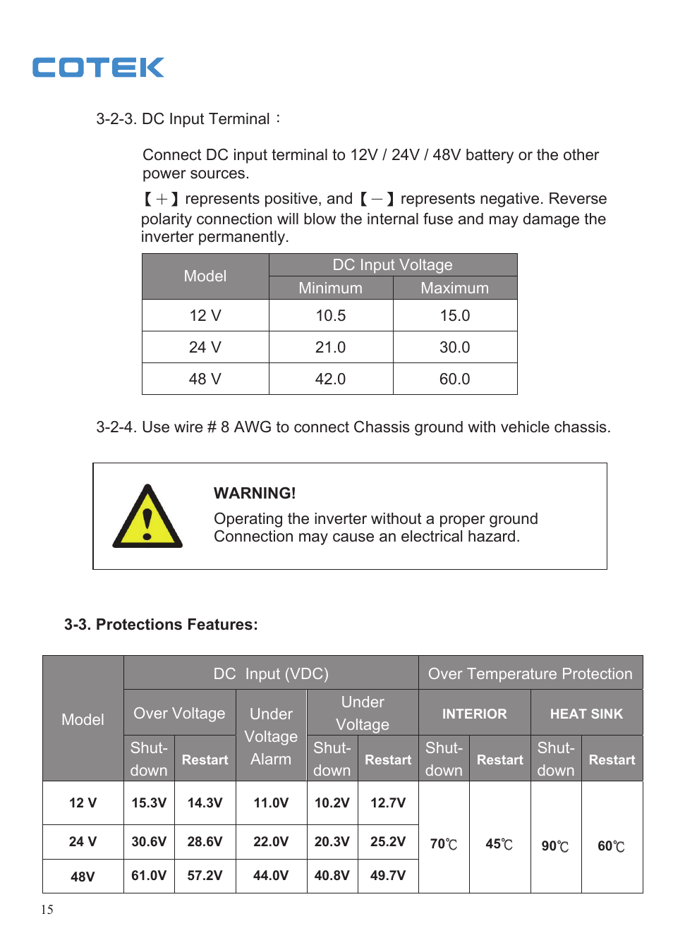 Samlex America SK User Manual | Page 17 / 26