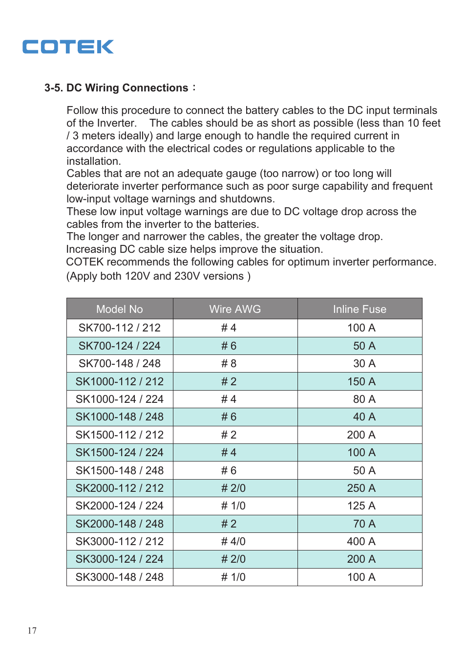 Samlex America SK User Manual | Page 19 / 26