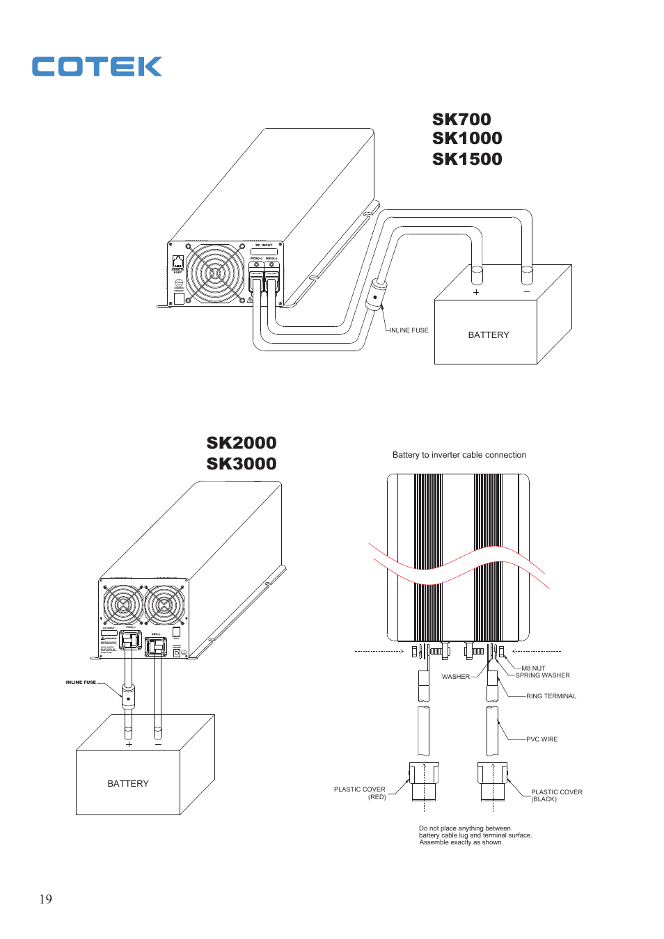 Battery to inverter cable connection, Battery | Samlex America SK User Manual | Page 21 / 26
