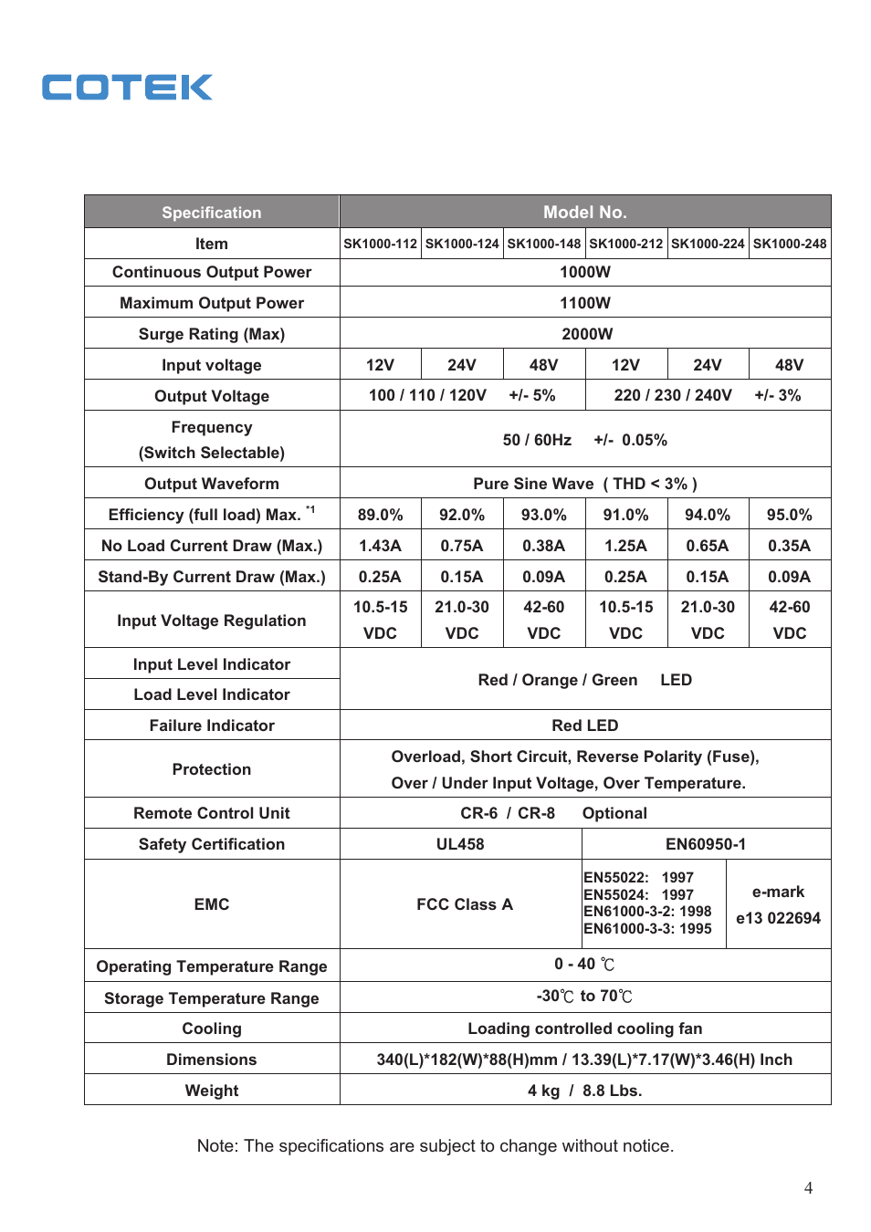 Samlex America SK User Manual | Page 6 / 26