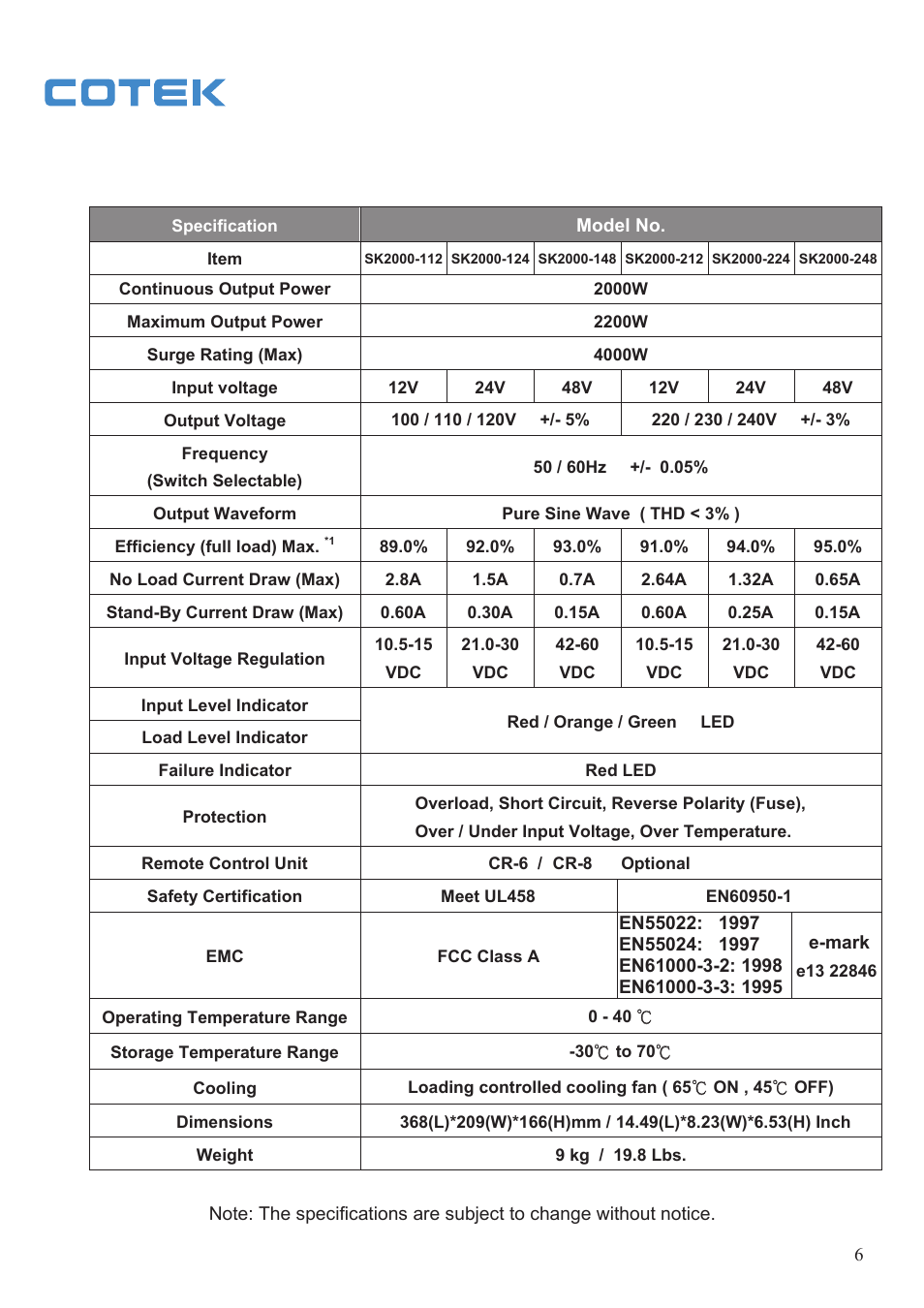 Samlex America SK User Manual | Page 8 / 26
