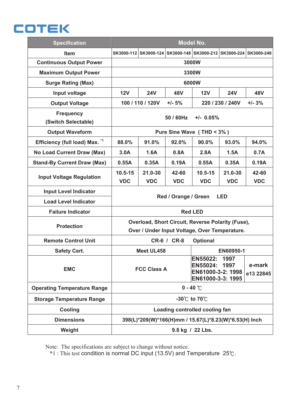 Samlex America SK User Manual | Page 9 / 26