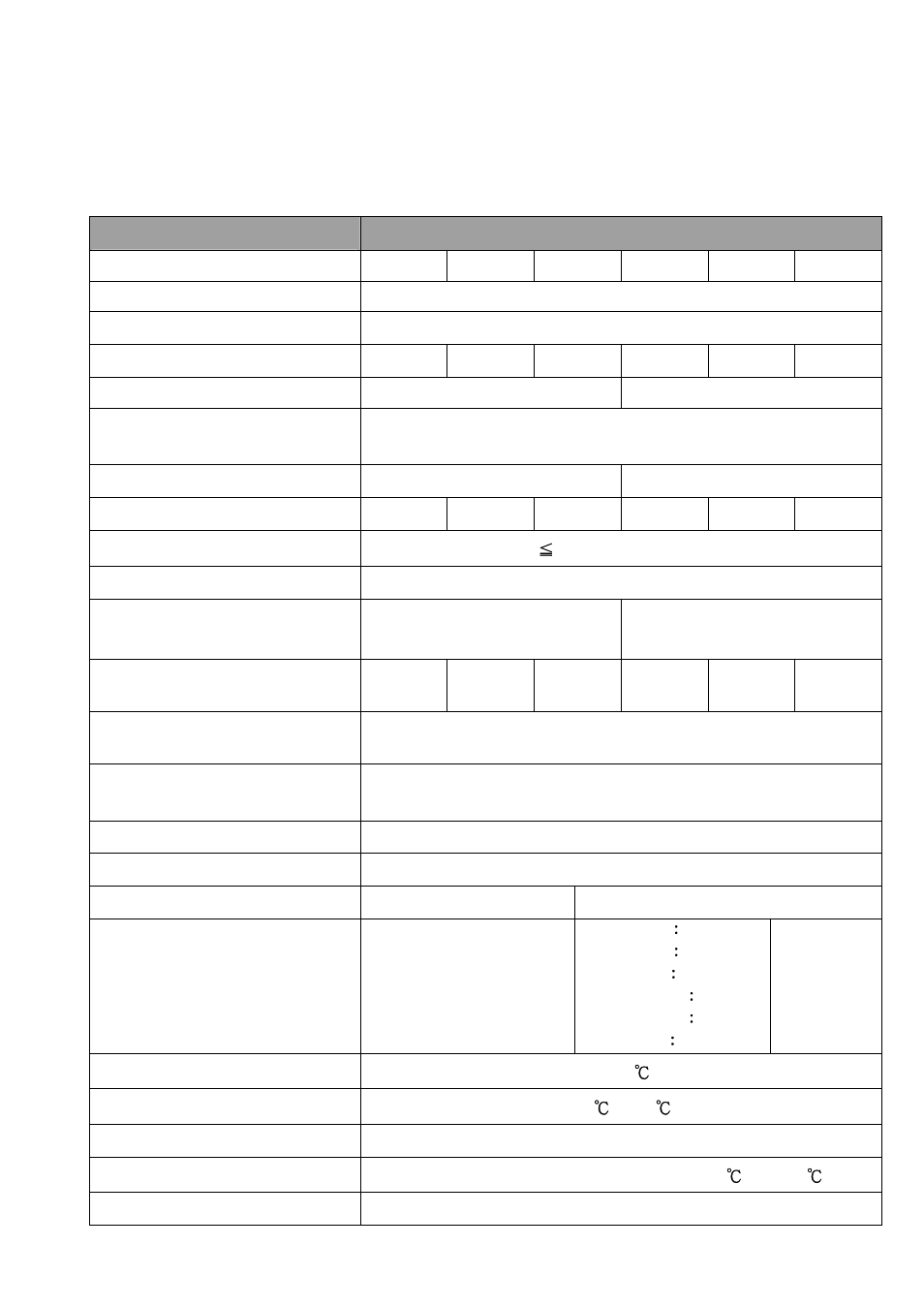 2. electrical performance | Samlex America S1500 User Manual | Page 6 / 39