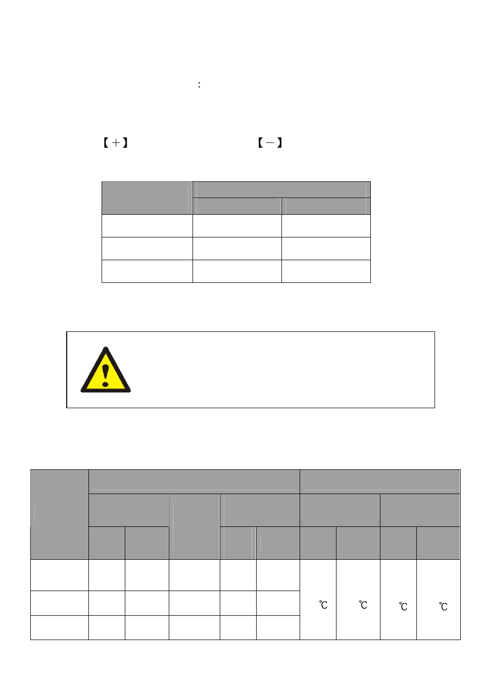 12 v, 24 v, 48 v | Samlex America SK User Manual | Page 17 / 25