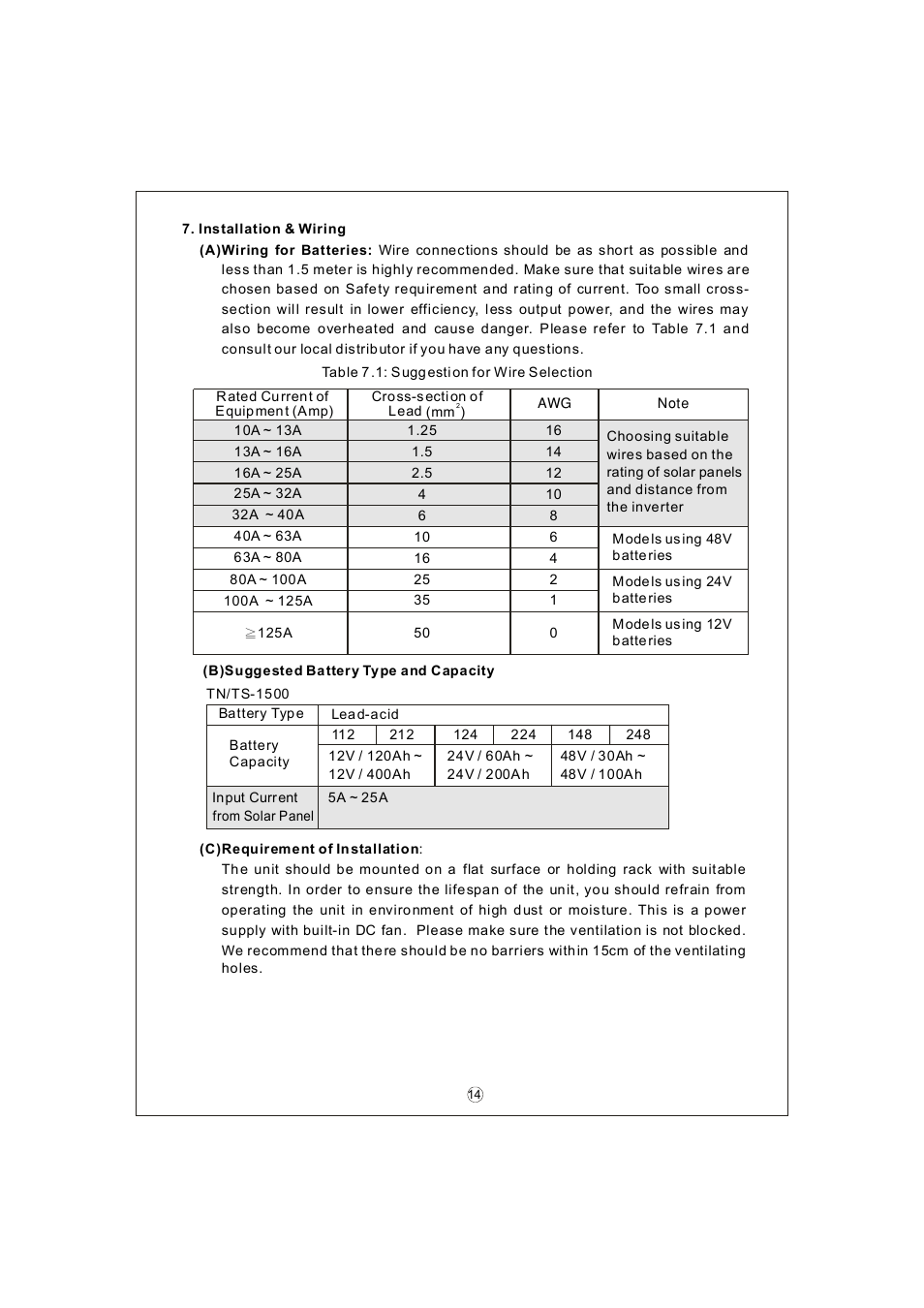 Samlex America TS-1500 User Manual | Page 16 / 20