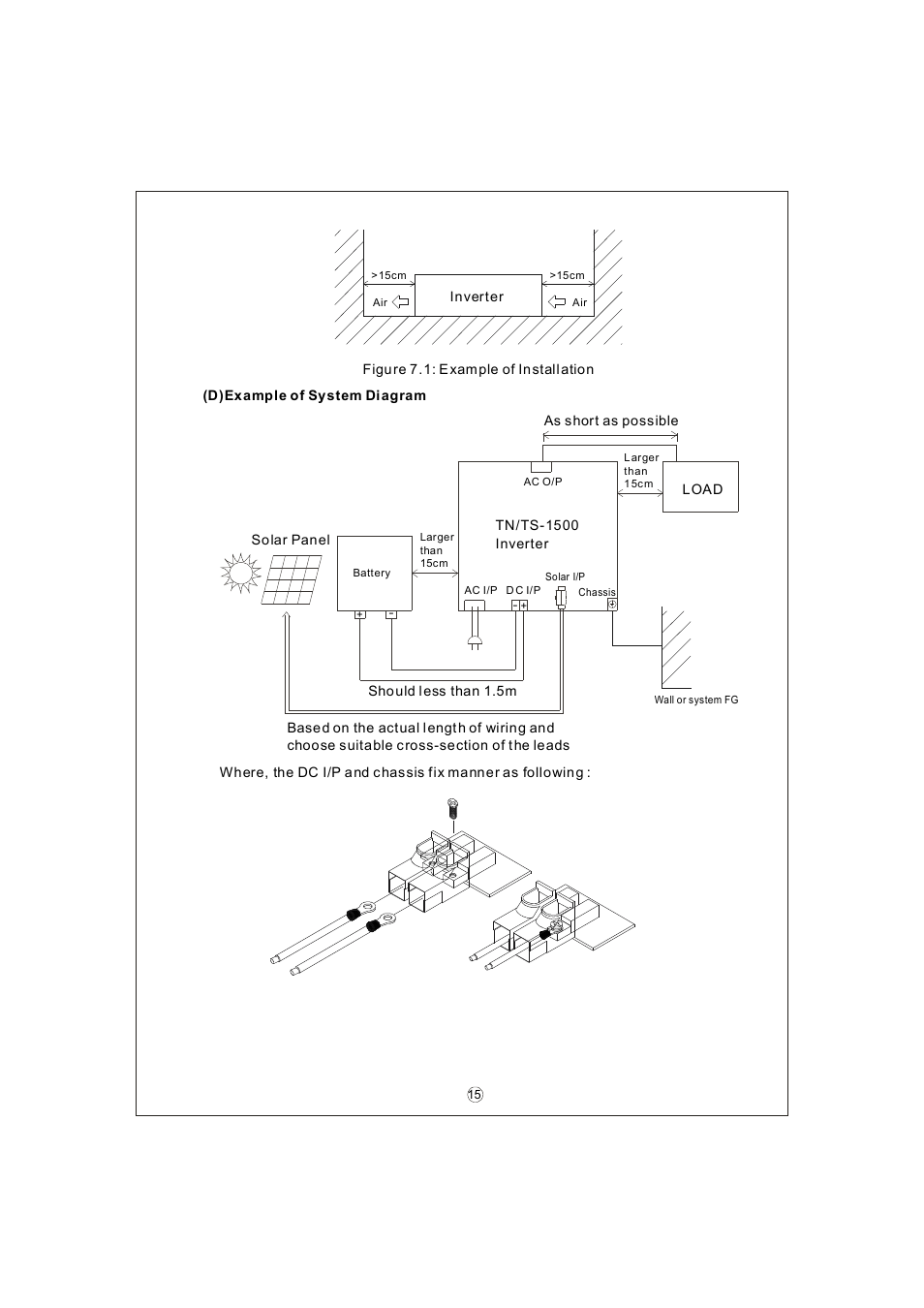 Samlex America TS-1500 User Manual | Page 17 / 20