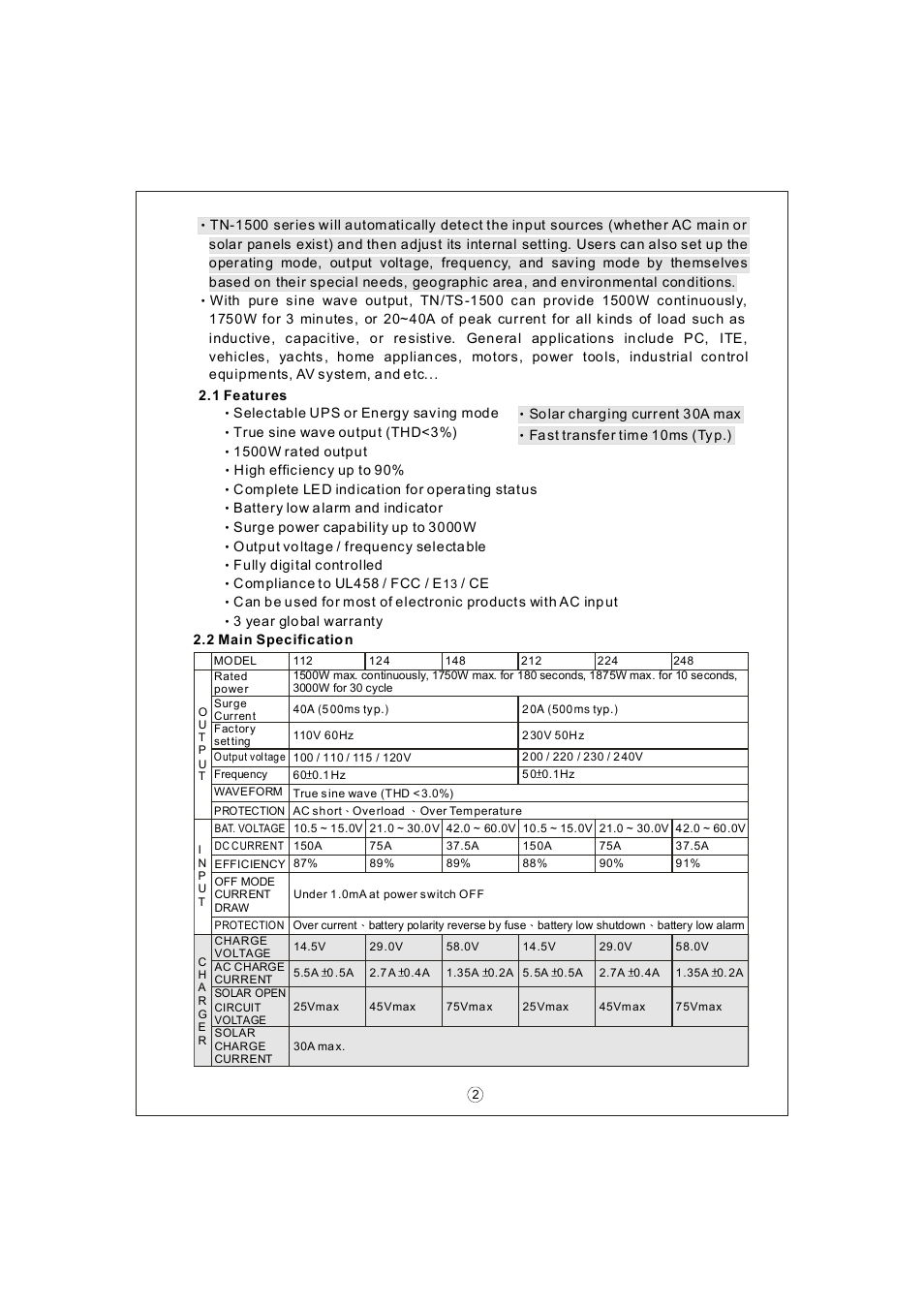 Samlex America TS-1500 User Manual | Page 4 / 20