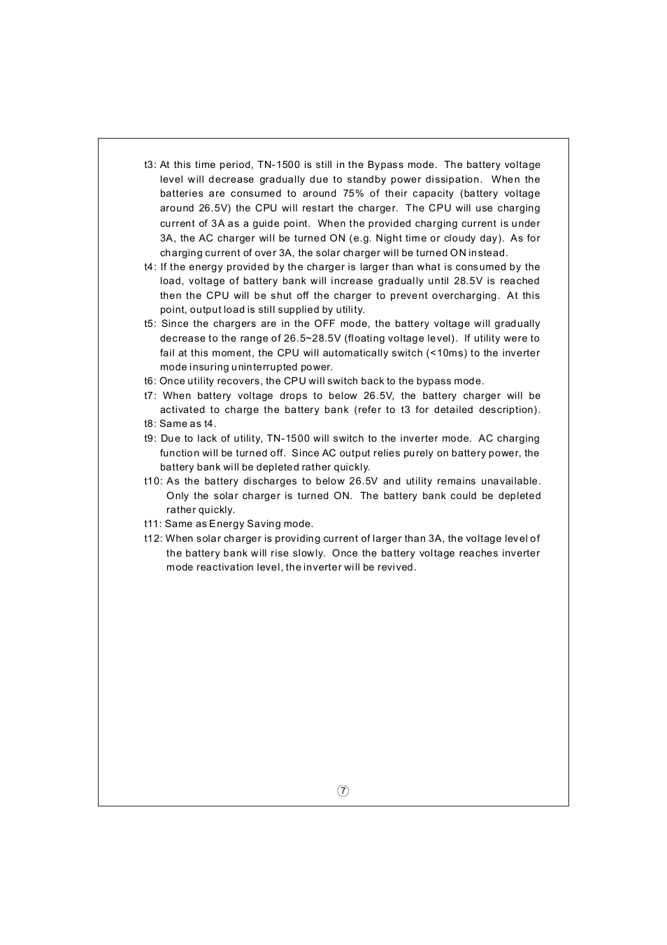 Samlex America TS-1500 User Manual | Page 9 / 20