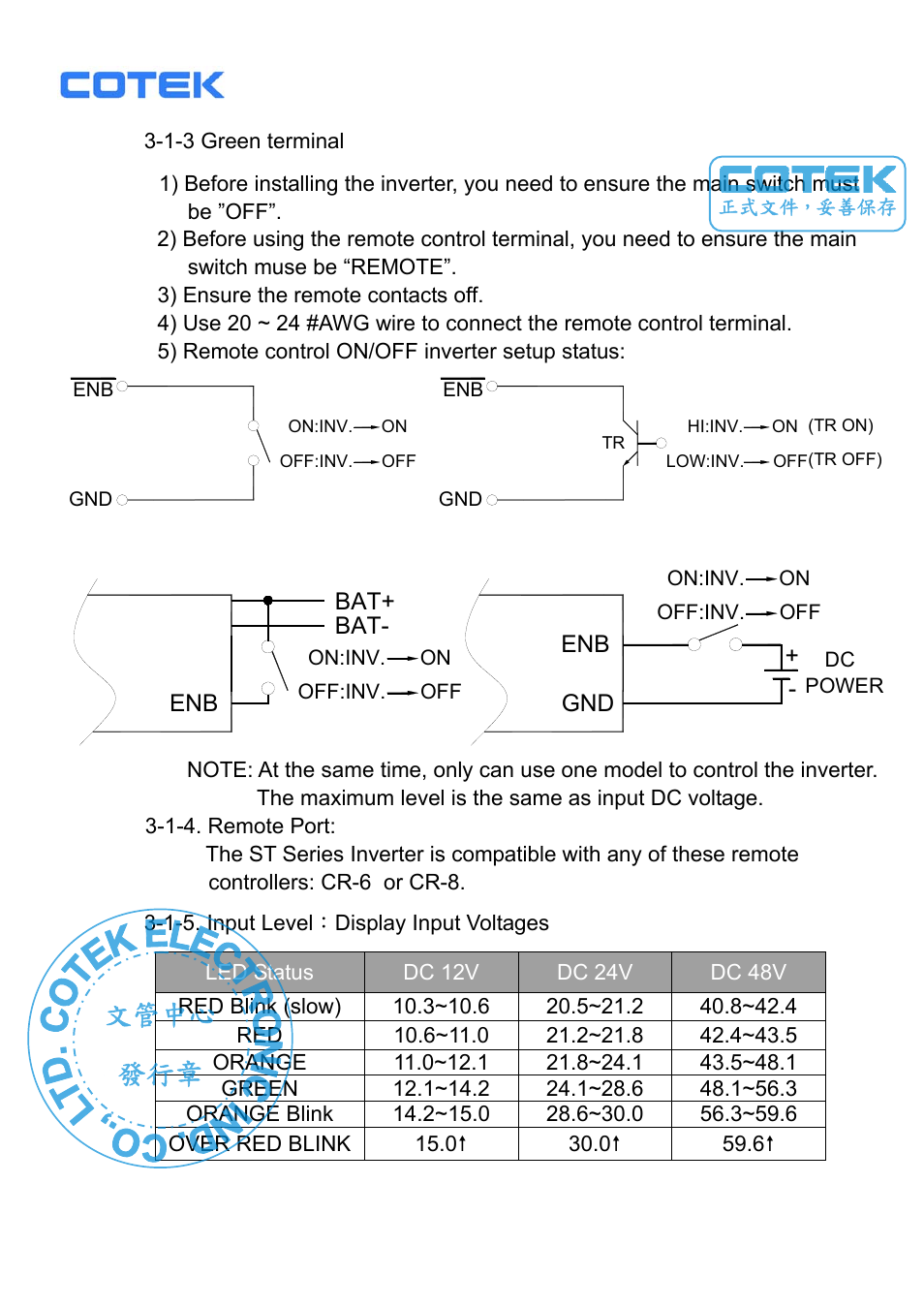 文管中心 發行章 | Samlex America ST1000-148 User Manual | Page 14 / 26