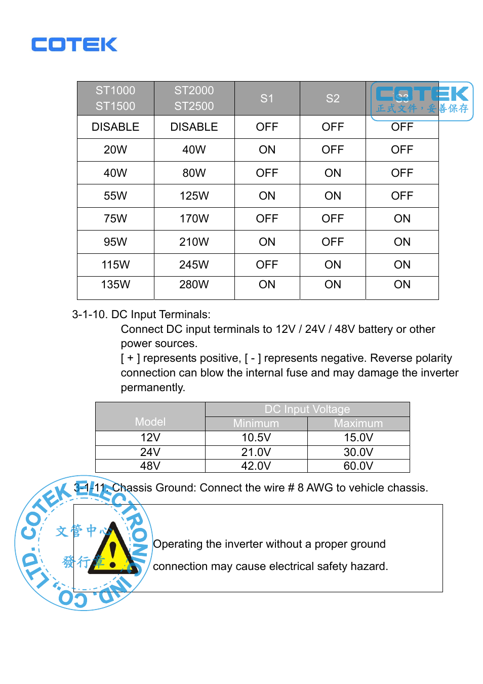 文管中心 發行章 | Samlex America ST1000-148 User Manual | Page 16 / 26