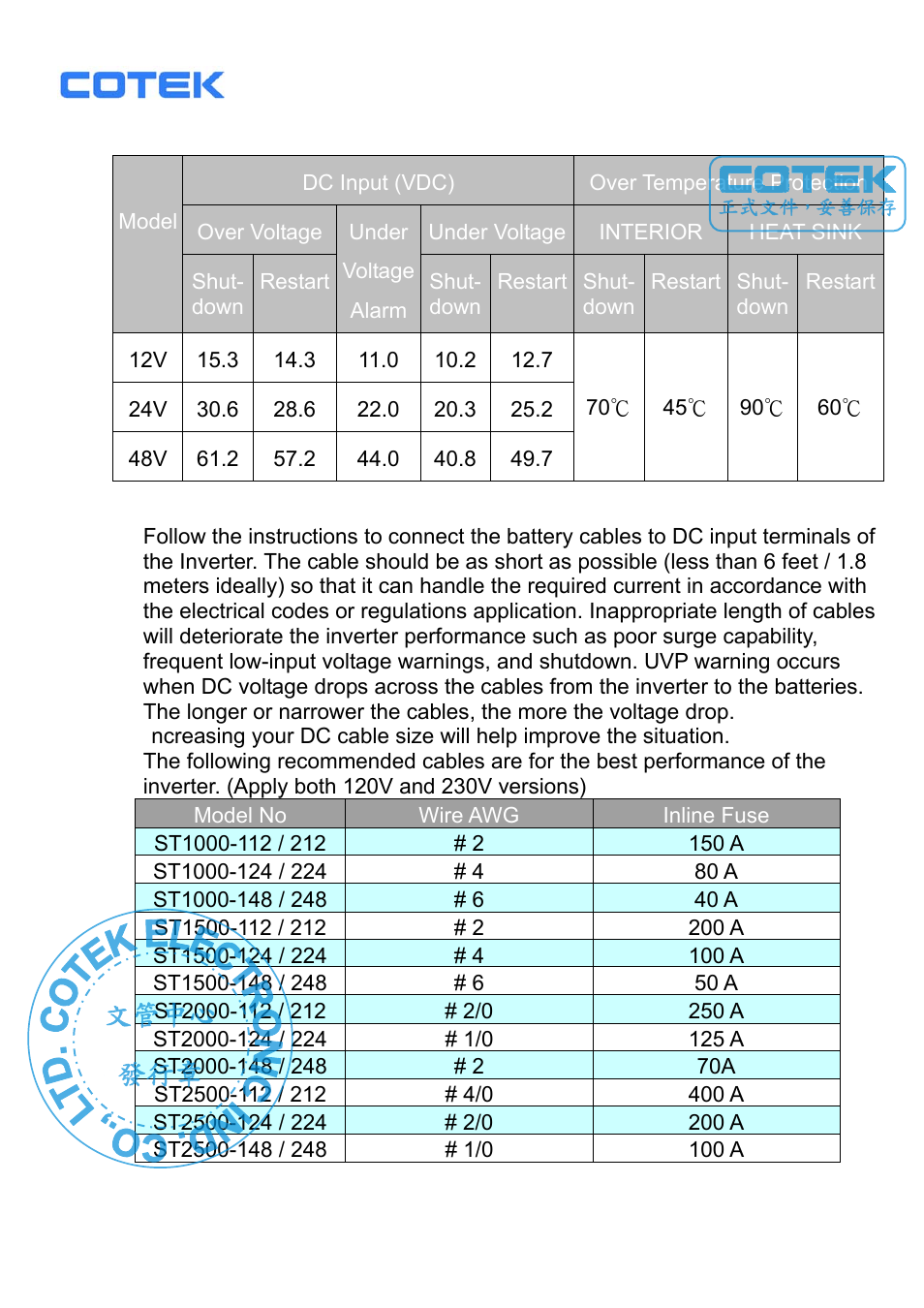 文管中心 發行章 | Samlex America ST1000-148 User Manual | Page 17 / 26