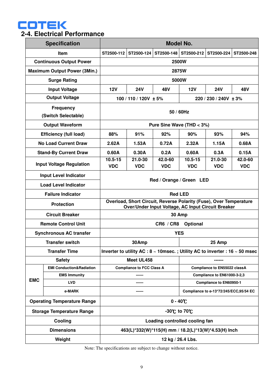 4. electrical performance, Specification model no | Samlex America ST1500-148 User Manual | Page 10 / 40