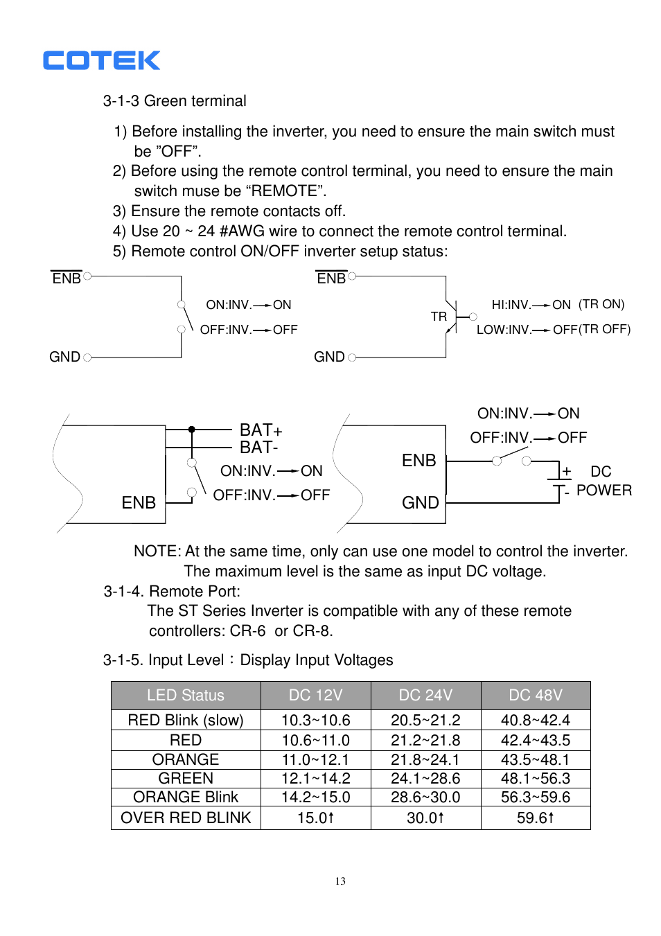 Samlex America ST1500-148 User Manual | Page 14 / 40