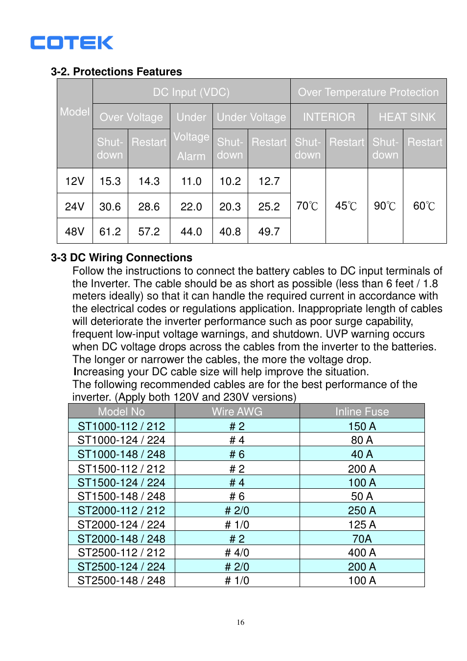 Samlex America ST1500-148 User Manual | Page 17 / 40