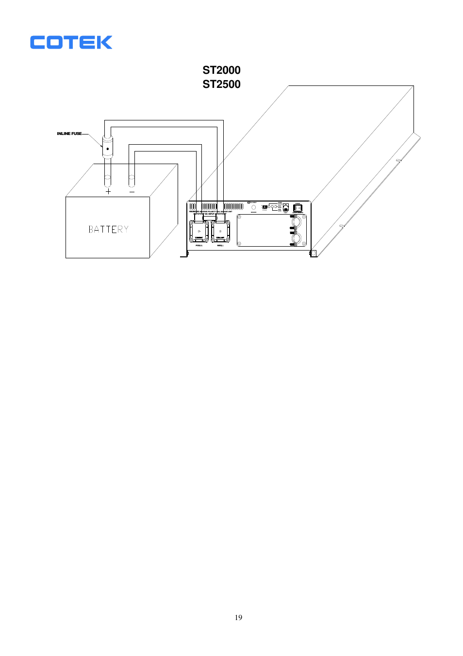 Samlex America ST1500-148 User Manual | Page 20 / 40