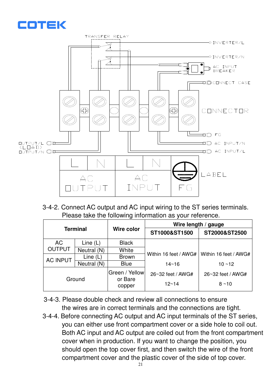 Samlex America ST1500-148 User Manual | Page 22 / 40