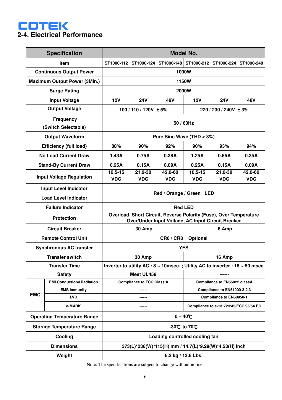 4. electrical performance, Specification model no | Samlex America ST1500-148 User Manual | Page 7 / 40