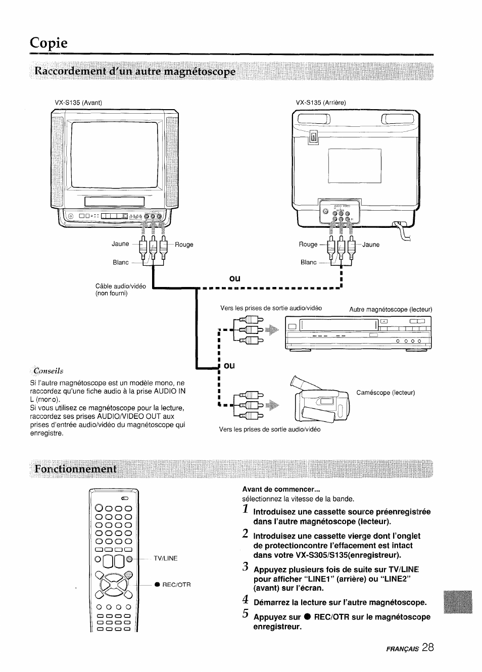 Copie, Raccordement d'un autre magnétoscope, Fonctionnement | Aiwa VX-S135U User Manual | Page 101 / 110