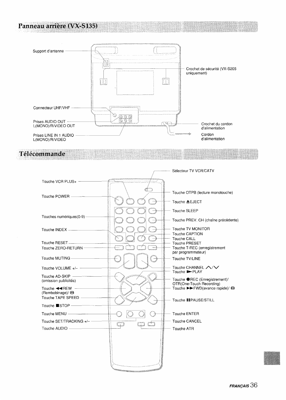 Panneau arrière (vx-s135), Télécommande | Aiwa VX-S135U User Manual | Page 109 / 110