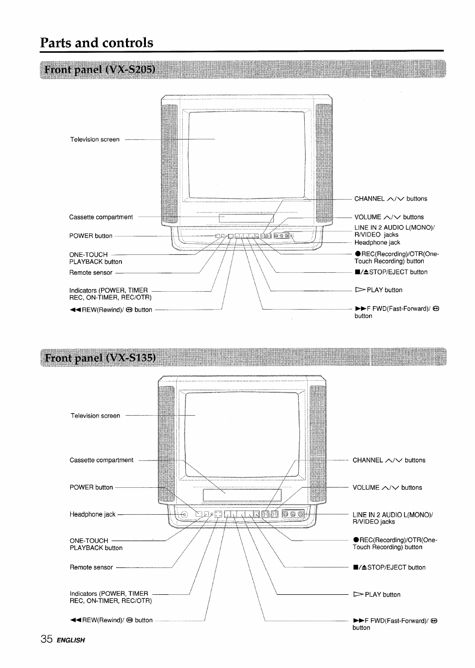 Parts and controls, Kronl p.inol (vx-s203), Front panel (vx-si35) | Aiwa VX-S135U User Manual | Page 36 / 110