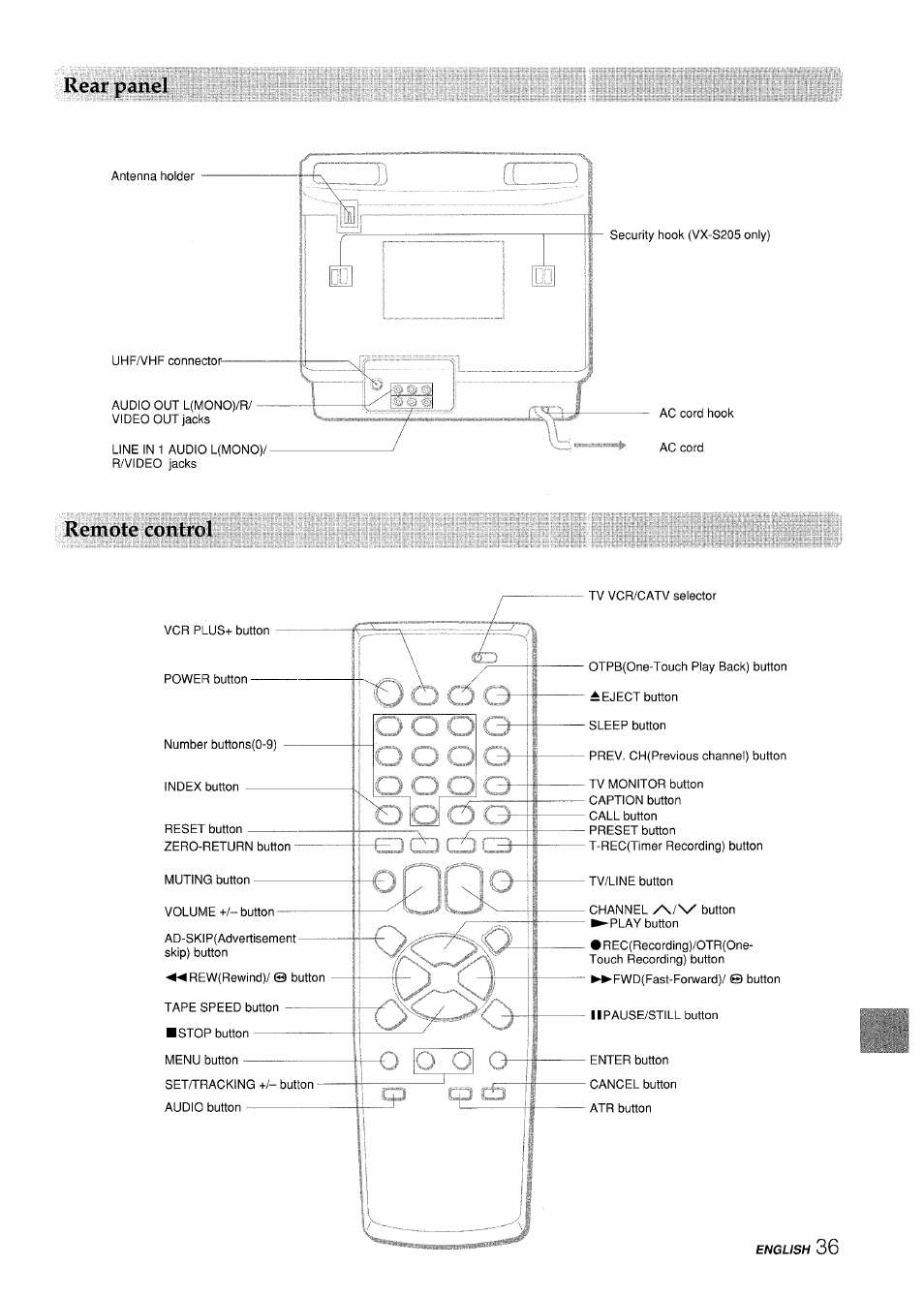 Rear panel, Remote control | Aiwa VX-S135U User Manual | Page 37 / 110