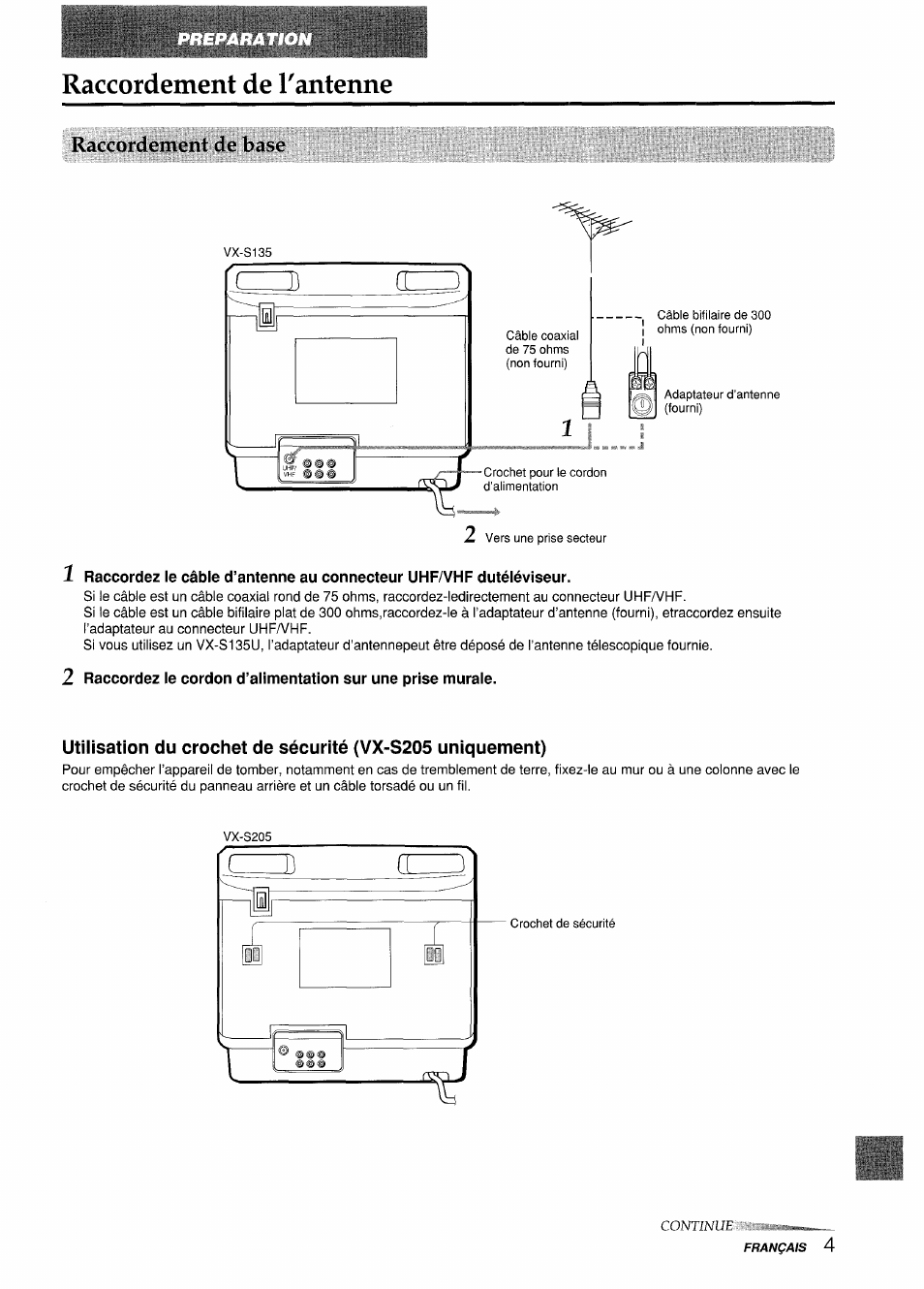 Raccordement de l'antenne, Raccordement de base | Aiwa VX-S135U User Manual | Page 77 / 110