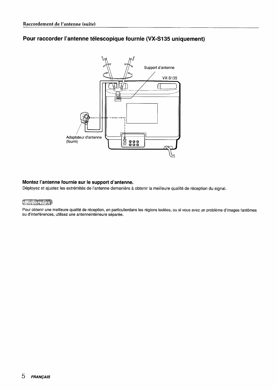 Montez l’antenne fournie sur le support d’antenne | Aiwa VX-S135U User Manual | Page 78 / 110