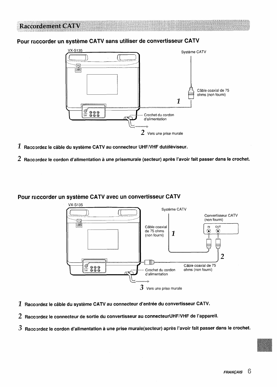 Raccordement catv | Aiwa VX-S135U User Manual | Page 79 / 110