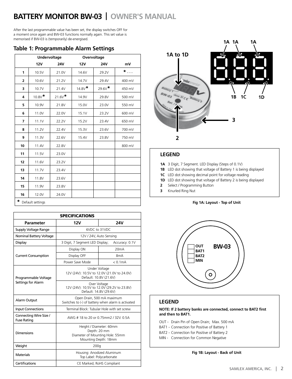 Battery monitor bw-03 | owner's manual, Bw-03, Table 1: programmable alarm settings | 1a to 1d 2 3, Legend | Samlex America BATTERY MONITOR BW-03 User Manual | Page 2 / 4