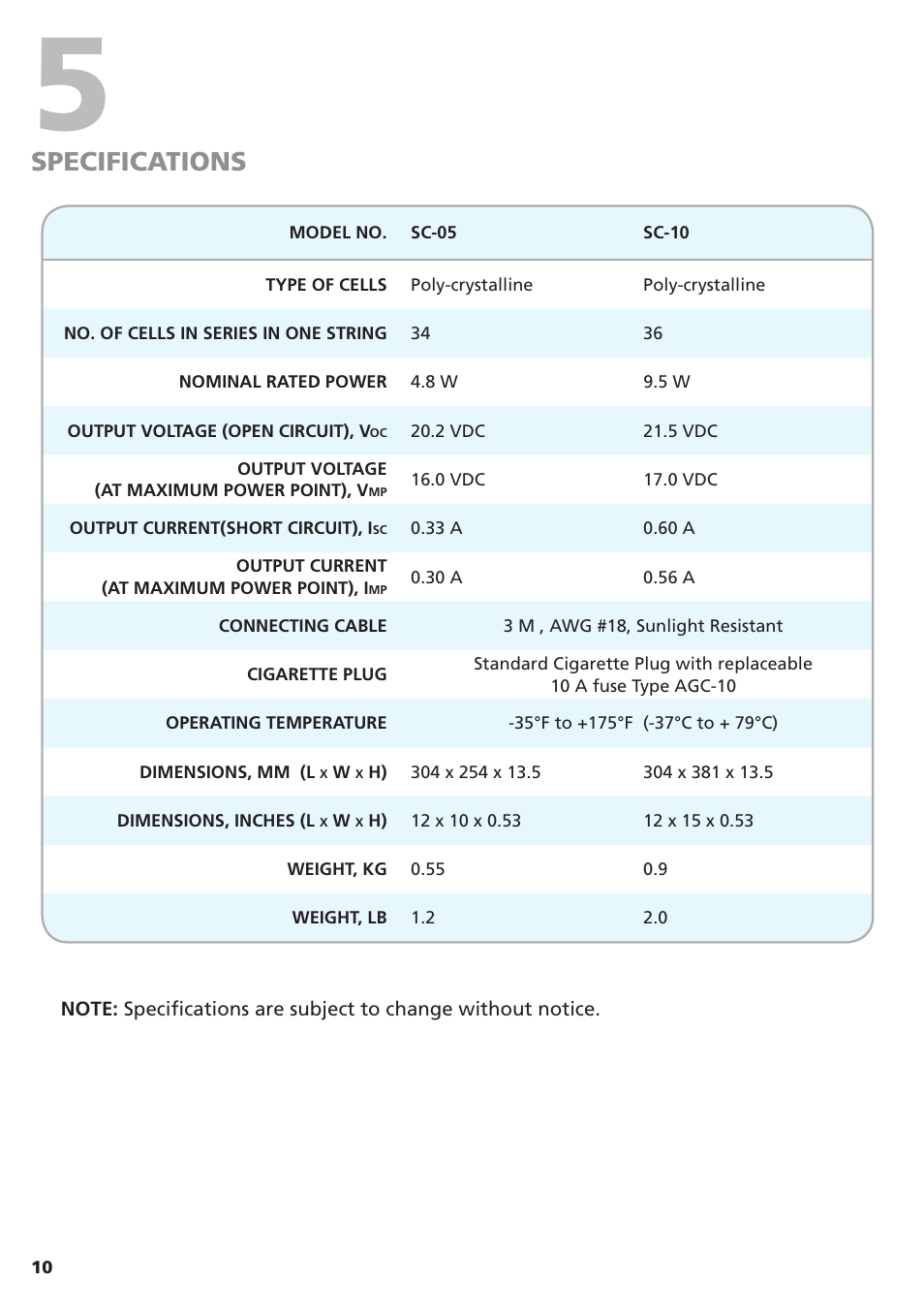 Specifications | Samlex America SC-10 User Manual | Page 10 / 12