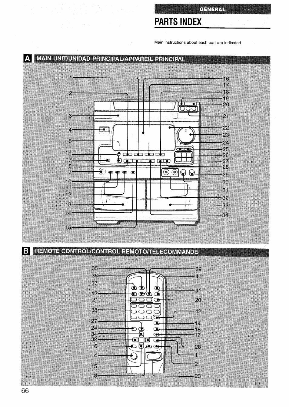 Parts index, 1 parts index | Aiwa NSX-V72 User Manual | Page 66 / 68