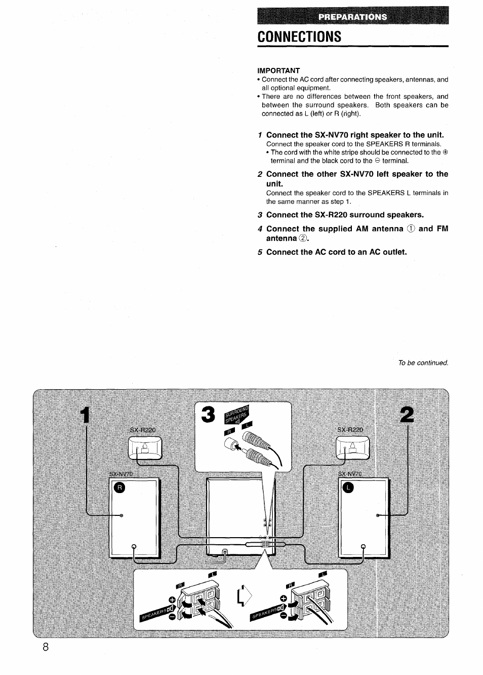 Connections, 1 connect the sx-nv70 right speaker to the unit, 3 connect the sx-r220 surround speakers | 4 connect the supplied am antenna 0 and fm antenna, 5 connect the ac cord to an ac outlet | Aiwa NSX-V72 User Manual | Page 8 / 68