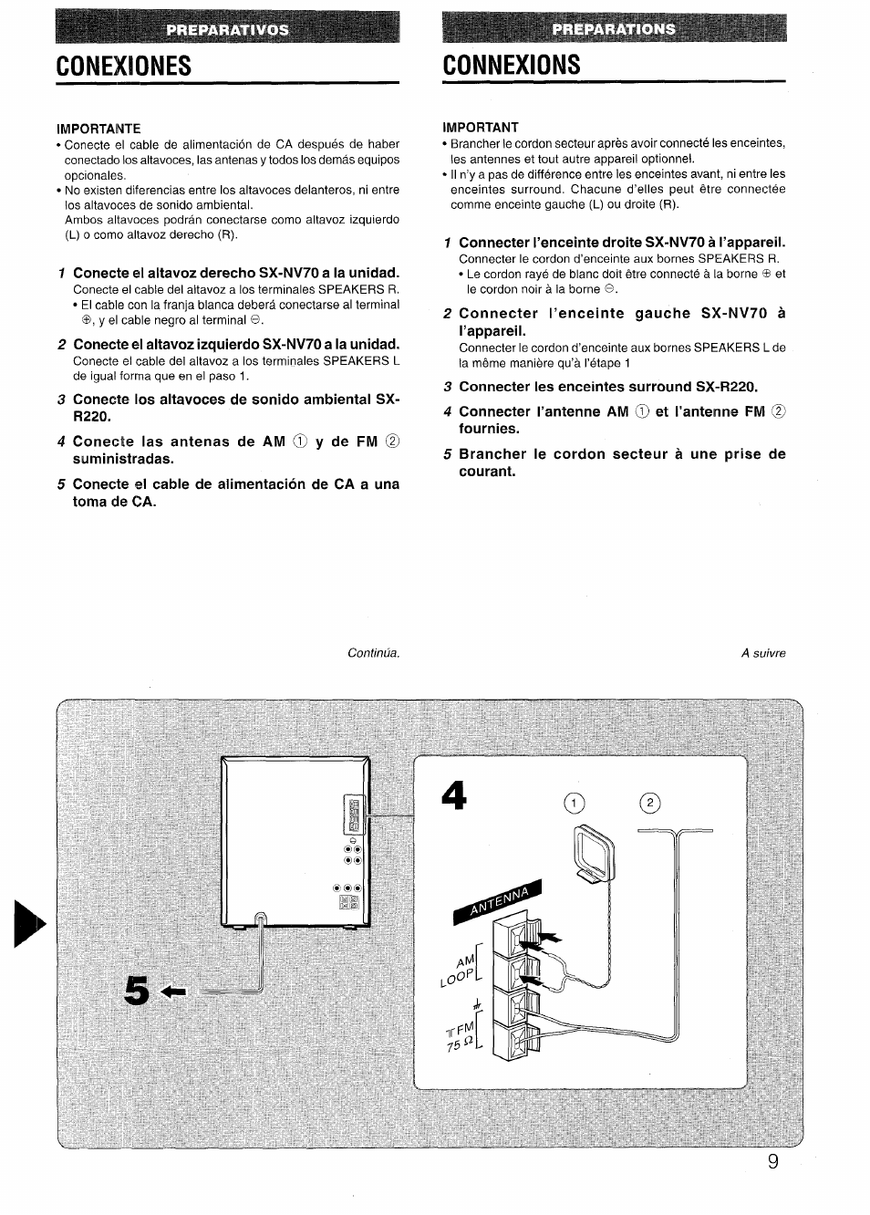 Connexions, Importante, Important | Conexiones | Aiwa NSX-V72 User Manual | Page 9 / 68