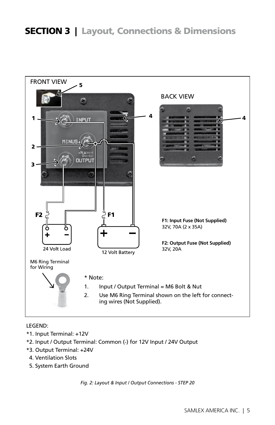 Samlex America Step 20 User Manual | Page 5 / 14