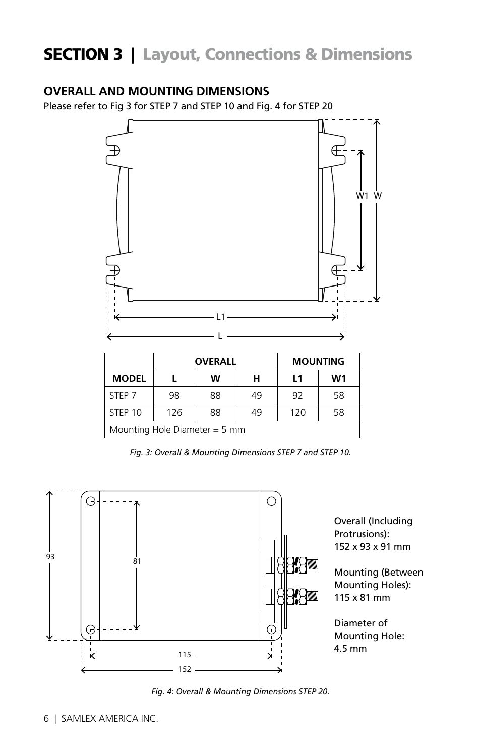 Overall and mounting dimensions | Samlex America Step 20 User Manual | Page 6 / 14