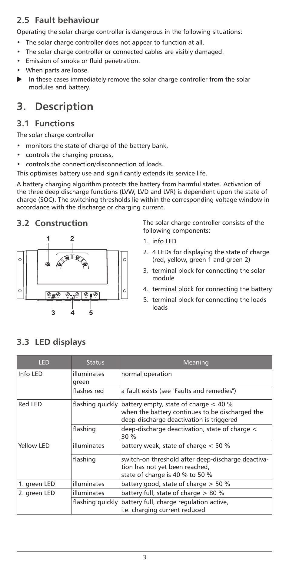 Description, 5 fault behaviour, 1 functions | 2 construction, 3 led displays | Samlex America Steca_Solarix_PRS User Manual | Page 3 / 10