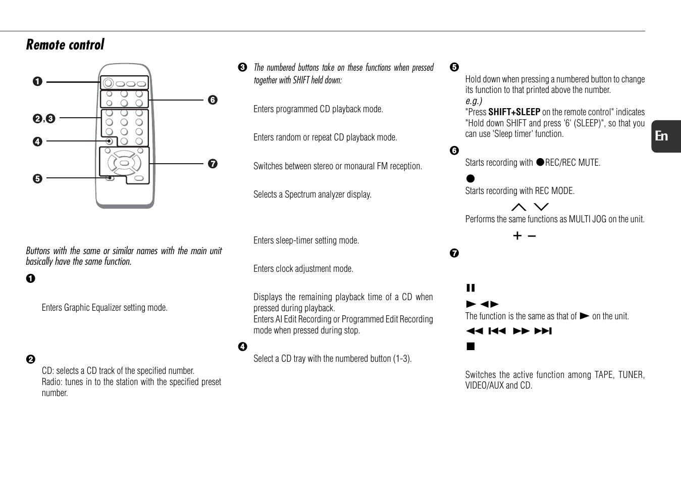 Remote control | Aiwa NSX-D70 User Manual | Page 7 / 22