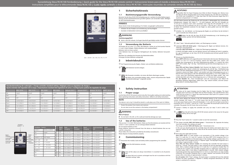 Samlex America PA-RC100 User Manual | 2 pages