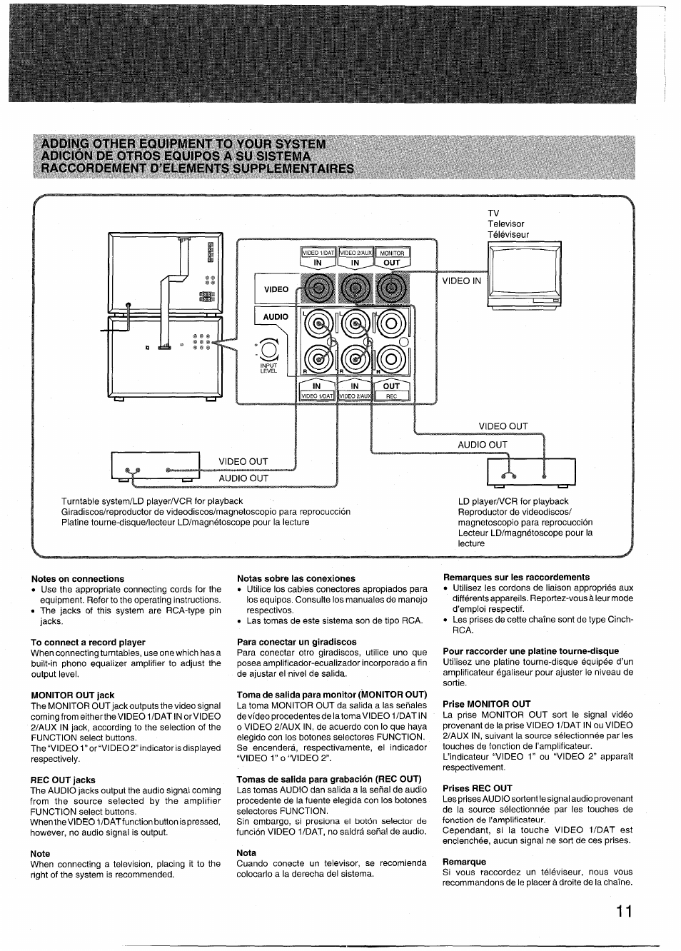 Notes on connections, To connect a record player, Monitor out jack | Rec out jacks, Note, Notas sobre las conexiones, Para conectar un giradiscos, Toma de salida para monitor (monitor out), Tomas de salida para grabación (rec out), Nota | Aiwa RX-N939U User Manual | Page 11 / 80