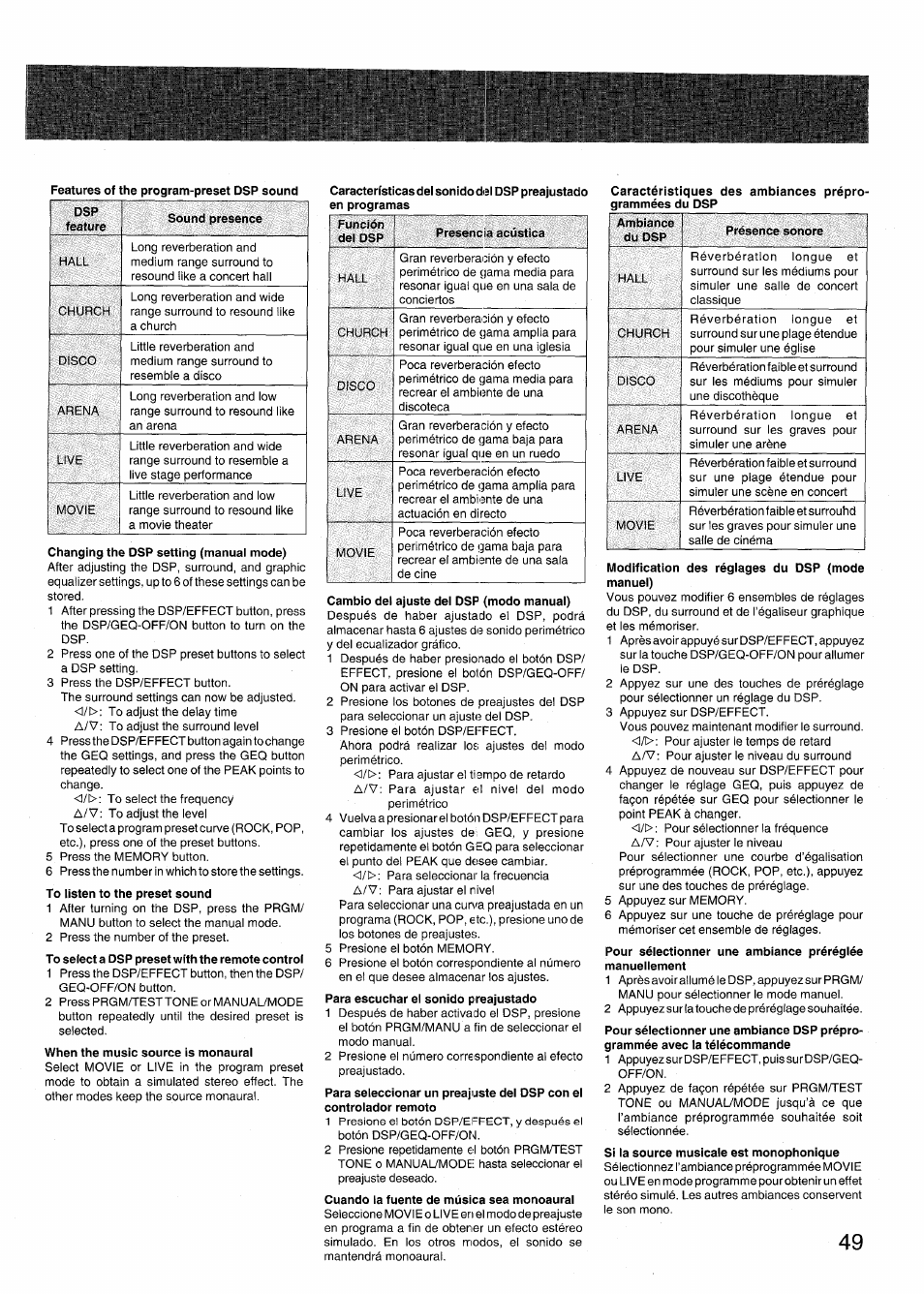 Changing the dsp setting (manual mode), When the music source is monaural, Cambio del ajuste del dsp (modo manual) | Cuando la fuente de música sea monoaural, Modification des réglages du dsp (mode manuel) | Aiwa RX-N939U User Manual | Page 49 / 80