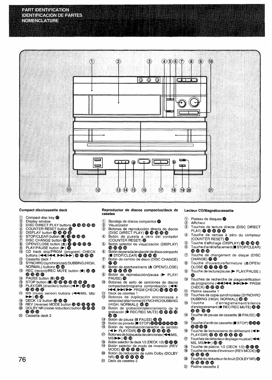 Reproductor de discos compactos/deck de casetes, Lecteur cd/magnétocassette | Aiwa RX-N939U User Manual | Page 76 / 80
