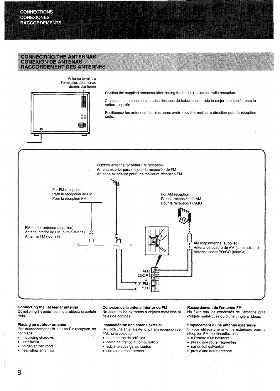 Connections, Conexiones, Raccordements | Connecting the fm feeder antenna, Placing an outdoor antenna, Conexión de la antena interior de fm, Instalación de una antena exterior, Raccordement de l’antenne fm, Emplacement d’une antenne extérieure | Aiwa RX-N939U User Manual | Page 8 / 80