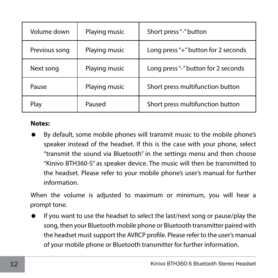 Kinivo BTH360-S Bluetooth Stereo Headphone User Manual | Page 12 / 20