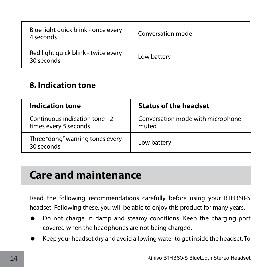 Indication tone, Care and maintenance | Kinivo BTH360-S Bluetooth Stereo Headphone User Manual | Page 14 / 20