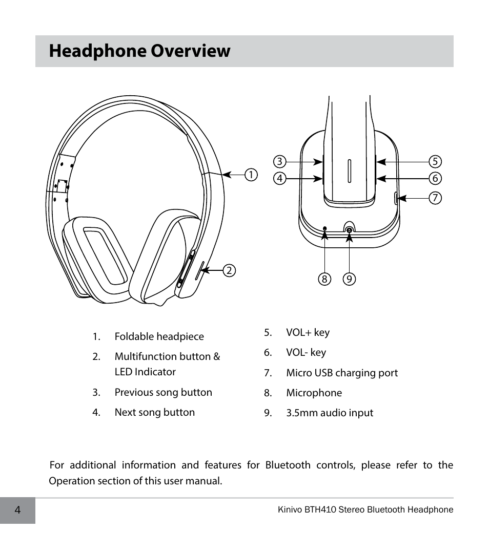 Headphone overview | Kinivo BTH410 Bluetooth Stereo Headphone User Manual | Page 4 / 16